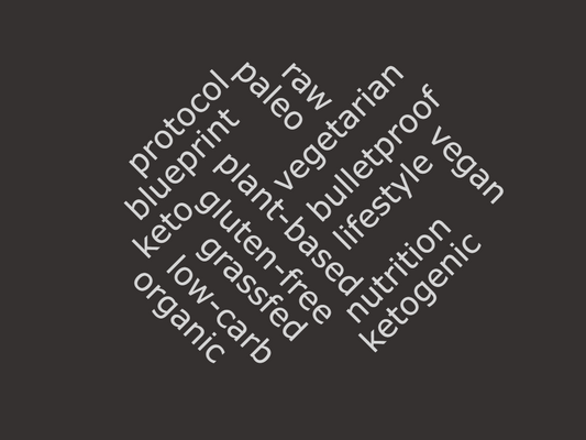 Vegan, Whole30, Paleo, Keto…what's best?